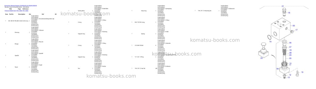 Komatsu PC4000-6E S/N 08269 Parts catalog cover Page 5 Komatsu PC4000-6E S/N 08269 Parts catalog cover Page 5