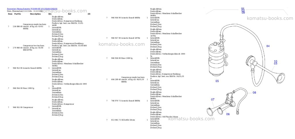 Komatsu PC4000-6E S/N 08269 Parts catalog cover Page 8 Komatsu PC4000-6E S/N 08269 Parts catalog cover Page 8