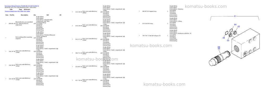 Komatsu PC4000-6E S/N 08270 Parts catalog cover Page 2 Komatsu PC4000-6E S/N 08270 Parts catalog cover Page 2