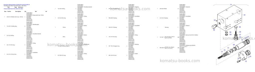 Komatsu PC4000-6E S/N 08270 Parts catalog cover Page 3 Komatsu PC4000-6E S/N 08270 Parts catalog cover Page 3