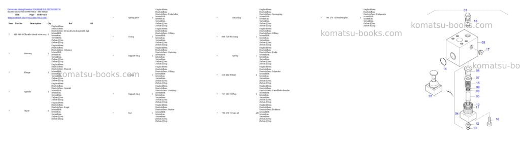 Komatsu PC4000-6E S/N 08270 Parts catalog cover Page 5 Komatsu PC4000-6E S/N 08270 Parts catalog cover Page 5