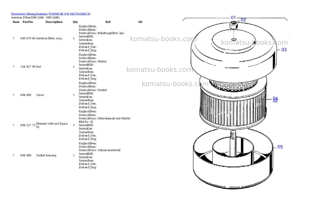 Komatsu PC4000-6E S/N 08270 Parts catalog cover Page 7 Komatsu PC4000-6E S/N 08270 Parts catalog cover Page 7