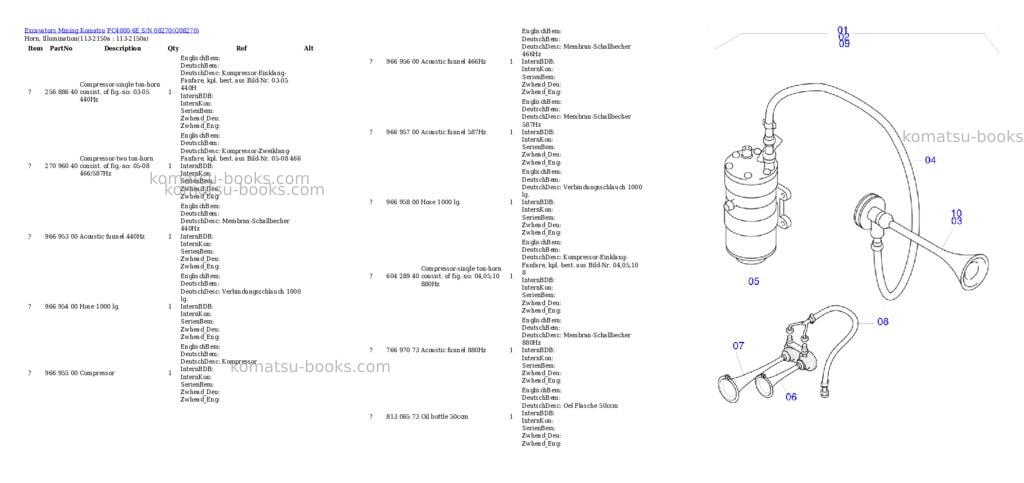 Komatsu PC4000-6E S/N 08270 Parts catalog cover Page 8 Komatsu PC4000-6E S/N 08270 Parts catalog cover Page 8