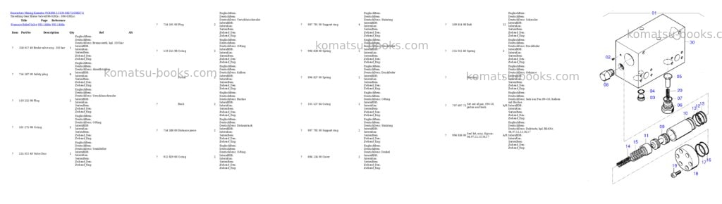 Komatsu PC4000-11 S/N 08271 Parts catalog cover Page 5 Komatsu PC4000-11 S/N 08271 Parts catalog cover Page 5