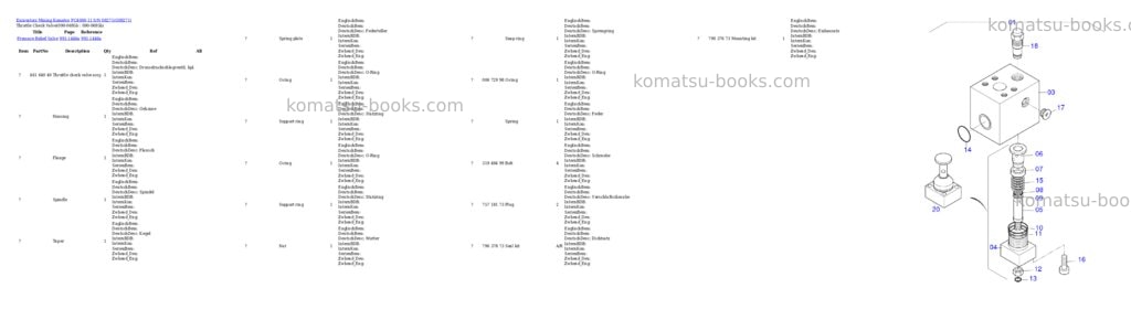 Komatsu PC4000-11 S/N 08271 Parts catalog cover Page 7 Komatsu PC4000-11 S/N 08271 Parts catalog cover Page 7