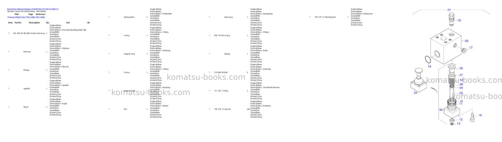 Komatsu PC4000-6E S/N 08272 Parts catalog cover Page 5 Komatsu PC4000-6E S/N 08272 Parts catalog cover Page 5