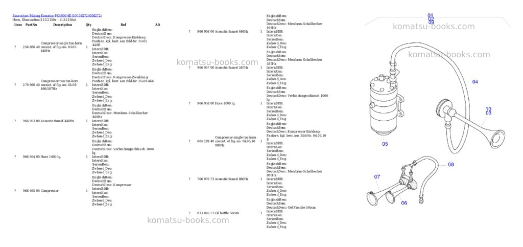 Komatsu PC4000-6E S/N 08272 Parts catalog cover Page 8 Komatsu PC4000-6E S/N 08272 Parts catalog cover Page 8