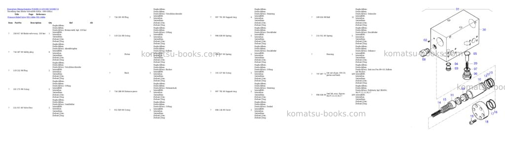 Komatsu PC4000-11 S/N 08273 Parts catalog cover Page 5 Komatsu PC4000-11 S/N 08273 Parts catalog cover Page 5