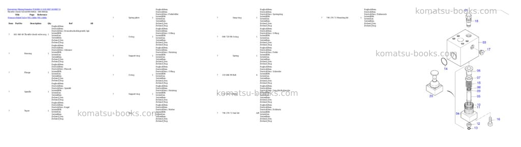 Komatsu PC4000-11 S/N 08273 Parts catalog cover Page 7 Komatsu PC4000-11 S/N 08273 Parts catalog cover Page 7