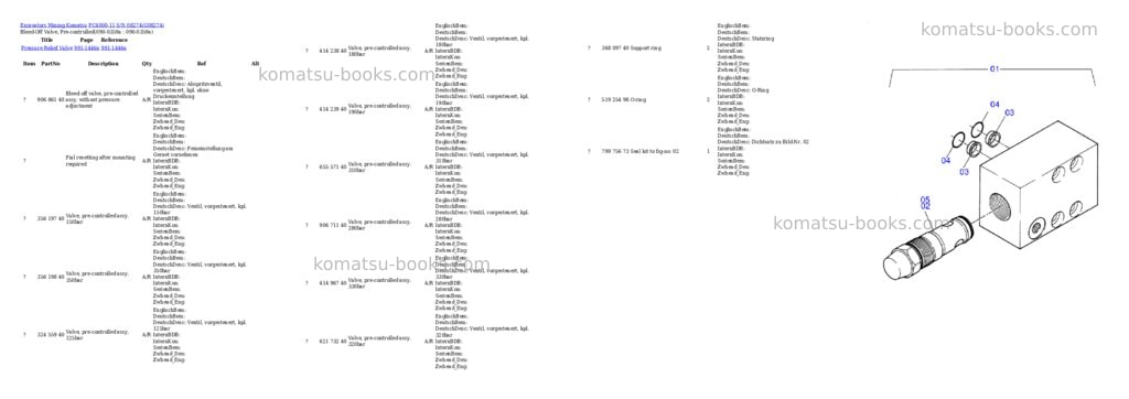 Komatsu PC4000-11 S/N 08274 Parts catalog cover Page 4 Komatsu PC4000-11 S/N 08274 Parts catalog cover Page 4