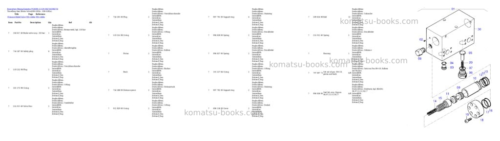 Komatsu PC4000-11 S/N 08274 Parts catalog cover Page 5 Komatsu PC4000-11 S/N 08274 Parts catalog cover Page 5