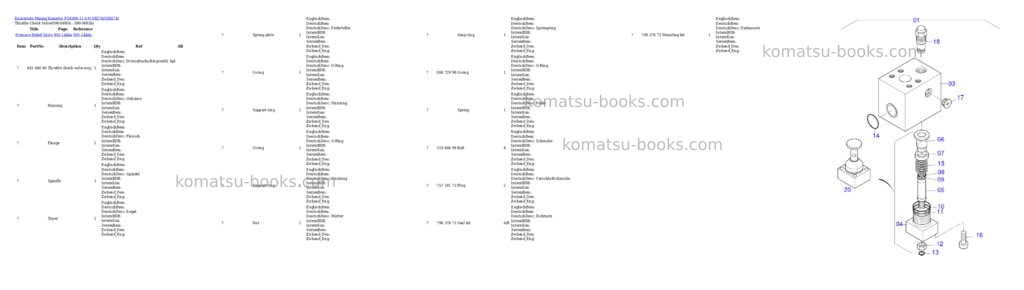 Komatsu PC4000-11 S/N 08274 Parts catalog cover Page 7 Komatsu PC4000-11 S/N 08274 Parts catalog cover Page 7