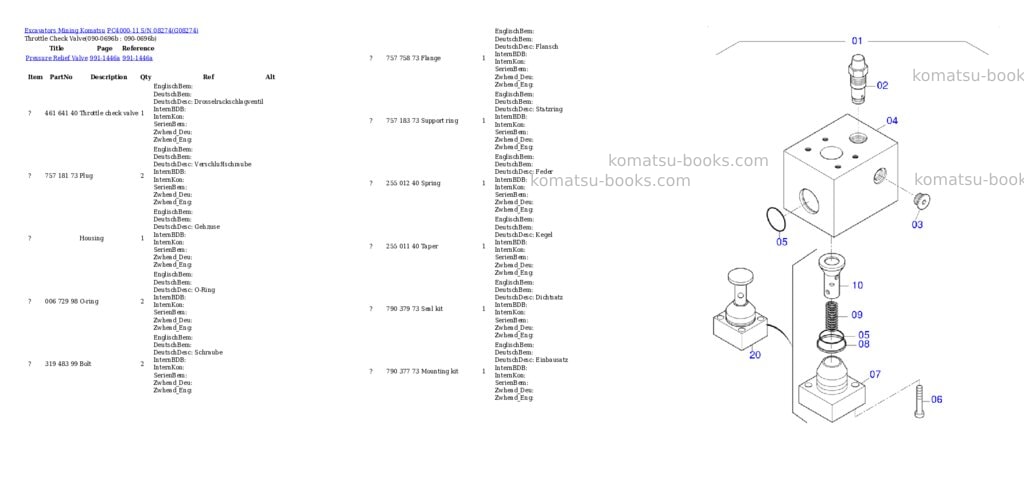 Komatsu PC4000-11 S/N 08274 Parts catalog cover Page 8 Komatsu PC4000-11 S/N 08274 Parts catalog cover Page 8