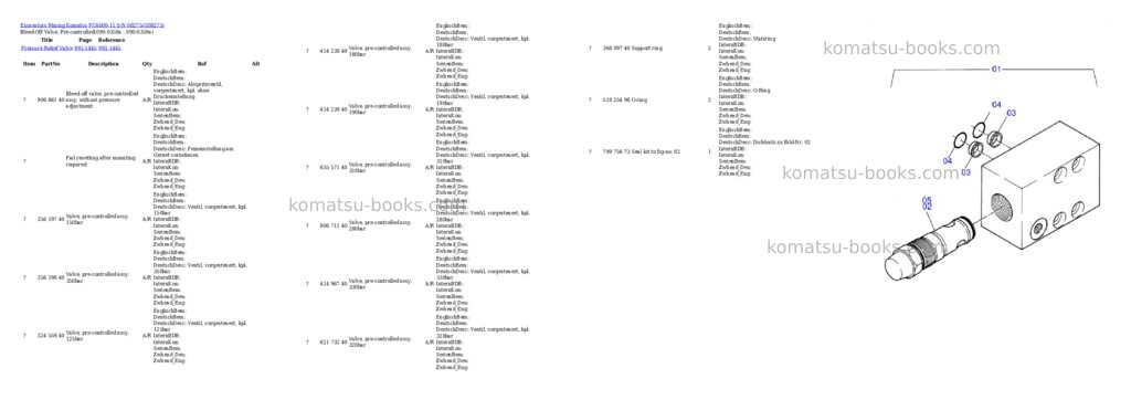 Komatsu PC4000-11 S/N 08275 Parts catalog cover Page 4 Komatsu PC4000-11 S/N 08275 Parts catalog cover Page 4