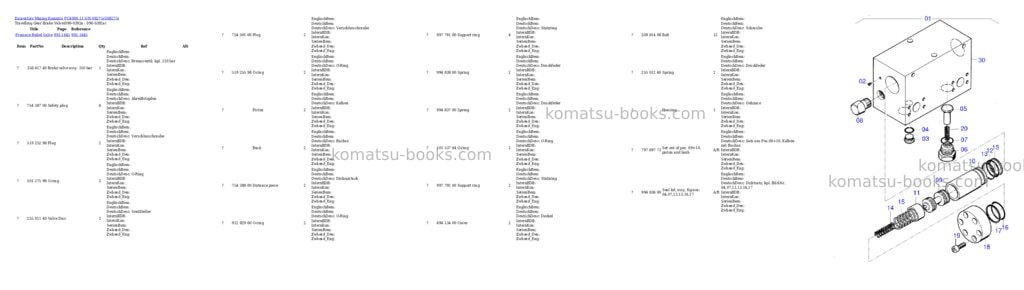 Komatsu PC4000-11 S/N 08275 Parts catalog cover Page 5 Komatsu PC4000-11 S/N 08275 Parts catalog cover Page 5