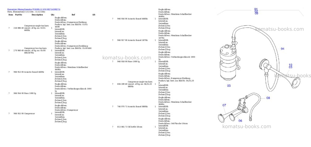 Komatsu PC4000-11 S/N 08275 Parts catalog cover Page 9 Komatsu PC4000-11 S/N 08275 Parts catalog cover Page 9