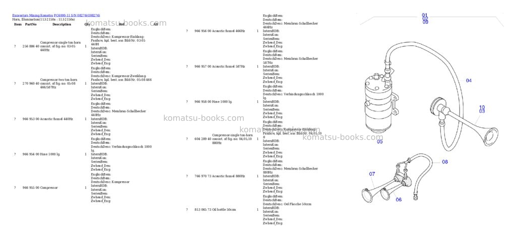 Komatsu PC4000-11 S/N 08276 Parts catalog cover Page 10 Komatsu PC4000-11 S/N 08276 Parts catalog cover Page 10