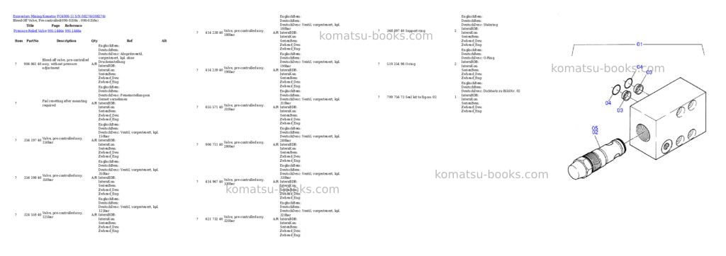 Komatsu PC4000-11 S/N 08276 Parts catalog cover Page 4 Komatsu PC4000-11 S/N 08276 Parts catalog cover Page 4