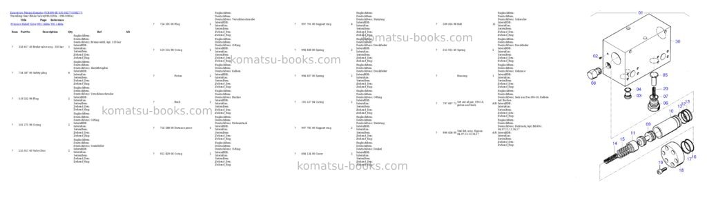 Komatsu PC4000-6E S/N 08277 Parts catalog cover Page 3 Komatsu PC4000-6E S/N 08277 Parts catalog cover Page 3