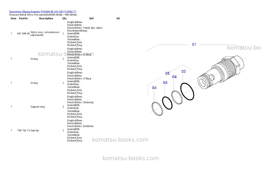 Komatsu PC4000-6E S/N 08277 Parts catalog cover Page 4 Komatsu PC4000-6E S/N 08277 Parts catalog cover Page 4