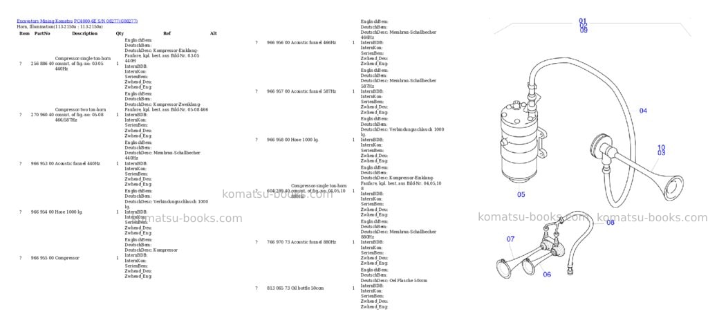 Komatsu PC4000-6E S/N 08277 Parts catalog cover Page 8 Komatsu PC4000-6E S/N 08277 Parts catalog cover Page 8