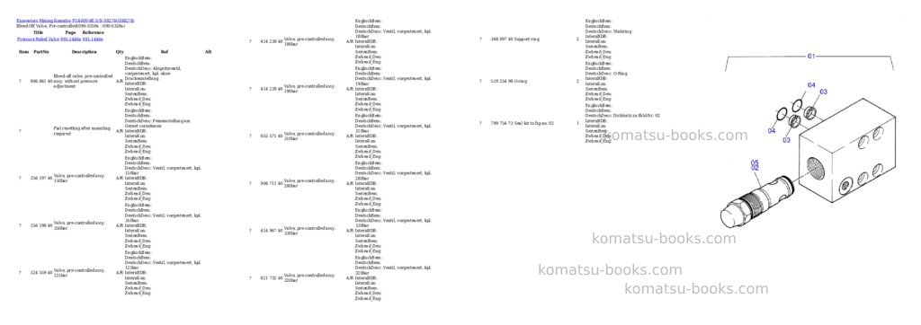 Komatsu PC4000-6E S/N 08278 Parts catalog cover Page 2 Komatsu PC4000-6E S/N 08278 Parts catalog cover Page 2