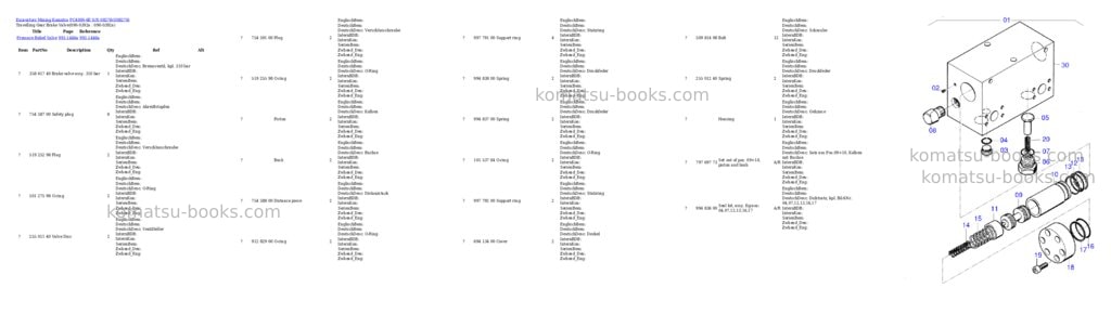 Komatsu PC4000-6E S/N 08278 Parts catalog cover Page 3 Komatsu PC4000-6E S/N 08278 Parts catalog cover Page 3