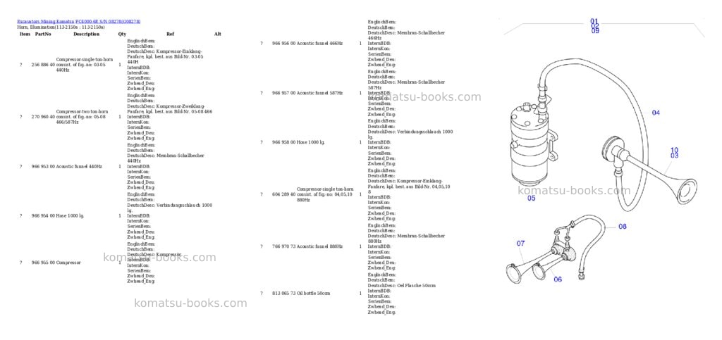 Komatsu PC4000-6E S/N 08278 Parts catalog cover Page 6 Komatsu PC4000-6E S/N 08278 Parts catalog cover Page 6