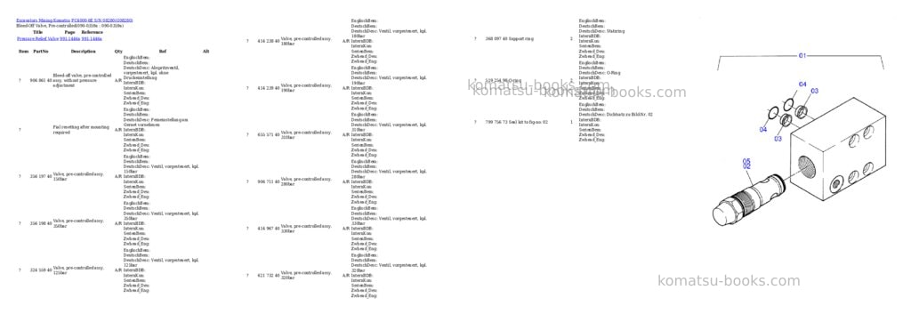 Komatsu PC4000-6E S/N 08280 Parts catalog cover Page 2 Komatsu PC4000-6E S/N 08280 Parts catalog cover Page 2