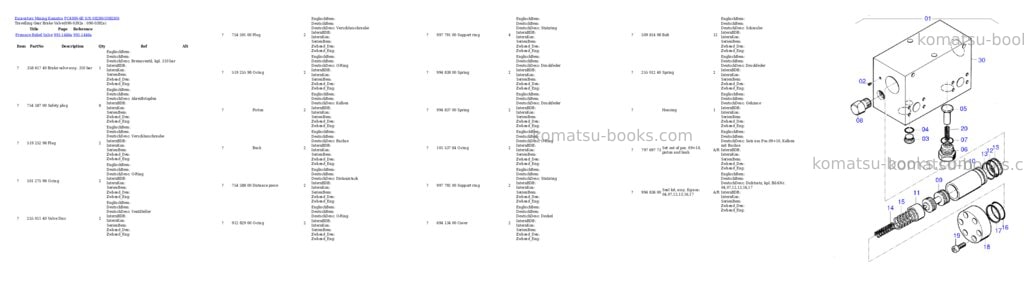 Komatsu PC4000-6E S/N 08280 Parts catalog cover Page 3 Komatsu PC4000-6E S/N 08280 Parts catalog cover Page 3