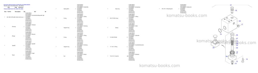 Komatsu PC4000-6E S/N 08280 Parts catalog cover Page 4 Komatsu PC4000-6E S/N 08280 Parts catalog cover Page 4