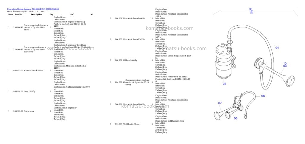 Komatsu PC4000-6E S/N 08280 Parts catalog cover Page 7 Komatsu PC4000-6E S/N 08280 Parts catalog cover Page 7