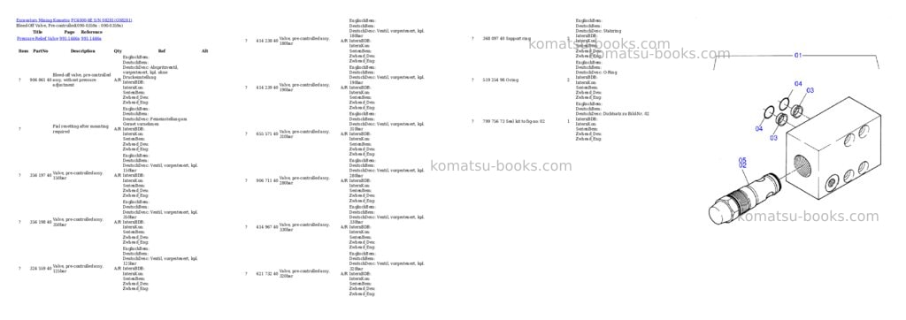 Komatsu PC4000-6E S/N 08281 Parts catalog cover Page 2 Komatsu PC4000-6E S/N 08281 Parts catalog cover Page 2