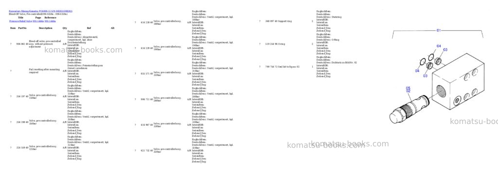 Komatsu PC4000-11 S/N 08282 Parts catalog cover Page 4 Komatsu PC4000-11 S/N 08282 Parts catalog cover Page 4