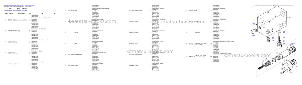 Komatsu PC4000-11 S/N 08282 Parts catalog cover Page 5 Komatsu PC4000-11 S/N 08282 Parts catalog cover Page 5