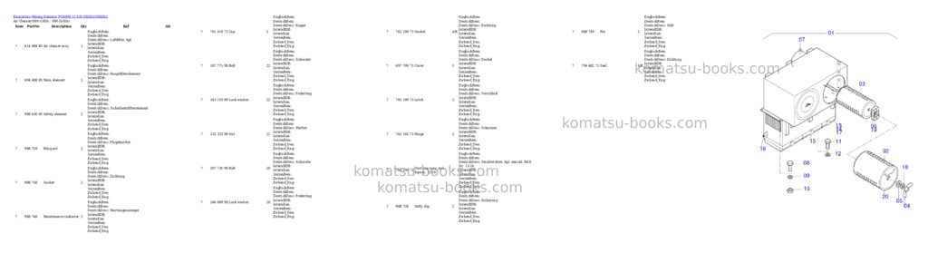 Komatsu PC4000-11 S/N 08282 Parts catalog cover Page 8 Komatsu PC4000-11 S/N 08282 Parts catalog cover Page 8