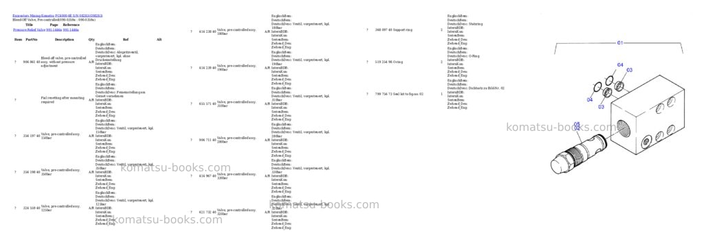 Komatsu PC4000-6E S/N 08283 Parts catalog cover Page 2 Komatsu PC4000-6E S/N 08283 Parts catalog cover Page 2