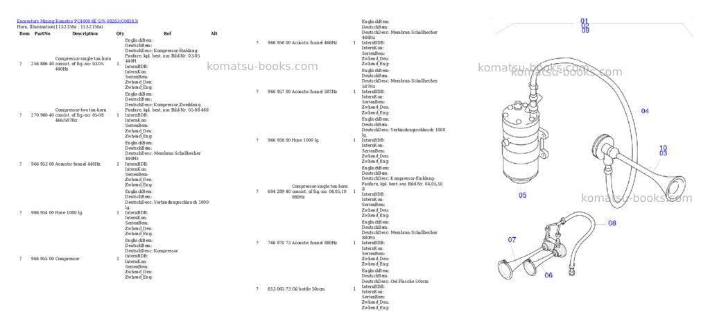 Komatsu PC4000-6E S/N 08283 Parts catalog cover Page 6 Komatsu PC4000-6E S/N 08283 Parts catalog cover Page 6