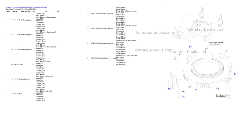 Komatsu PC4000-6E S/N 08284 Parts catalog cover Page 10 Komatsu PC4000-6E S/N 08284 Parts catalog cover Page 10