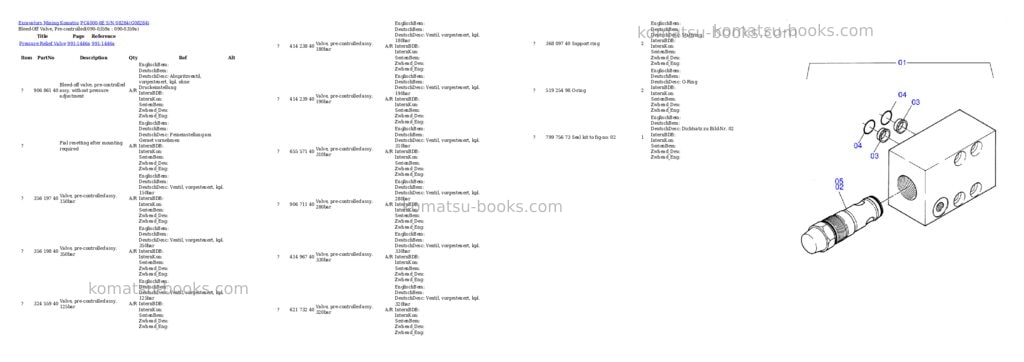 Komatsu PC4000-6E S/N 08284 Parts catalog cover Page 2 Komatsu PC4000-6E S/N 08284 Parts catalog cover Page 2