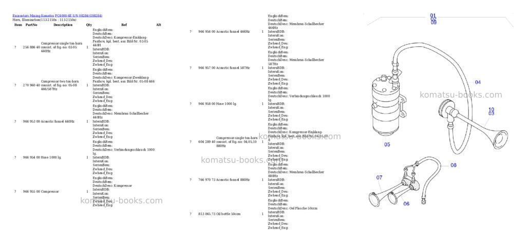 Komatsu PC4000-6E S/N 08284 Parts catalog cover Page 6 Komatsu PC4000-6E S/N 08284 Parts catalog cover Page 6
