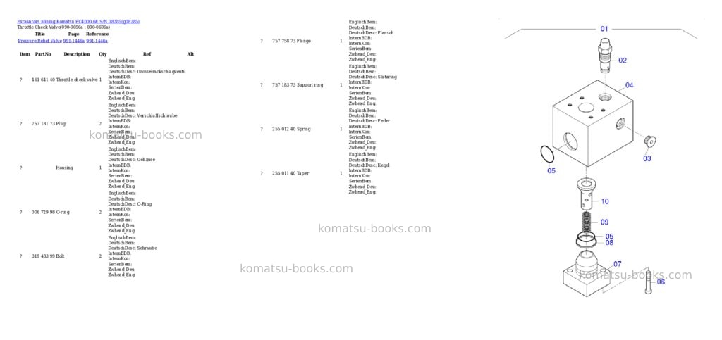 Komatsu PC4000-6E S/N 08285 Parts catalog cover Page 4