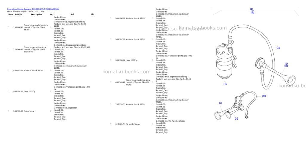 Komatsu PC4000-6E S/N 08285 Parts catalog cover Page 6
