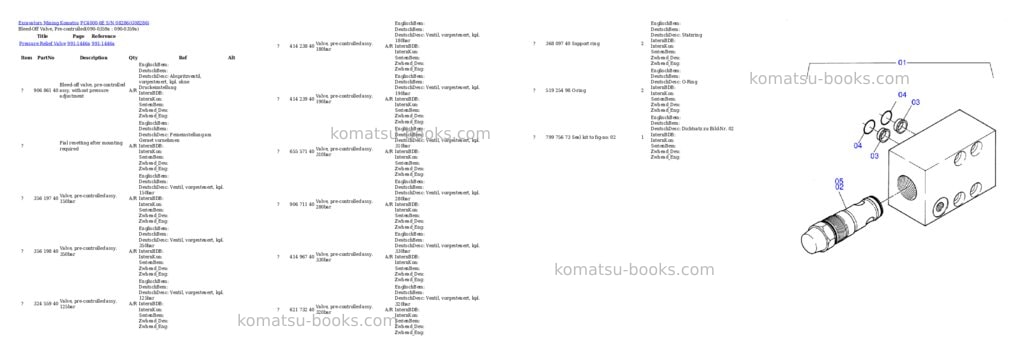 Komatsu PC4000-6E S/N 08286 Parts catalog cover Page 2 Komatsu PC4000-6E S/N 08286 Parts catalog cover Page 2