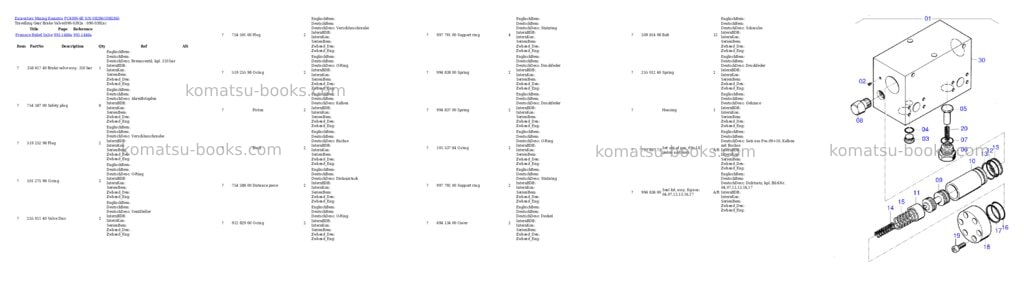 Komatsu PC4000-6E S/N 08286 Parts catalog cover Page 3 Komatsu PC4000-6E S/N 08286 Parts catalog cover Page 3