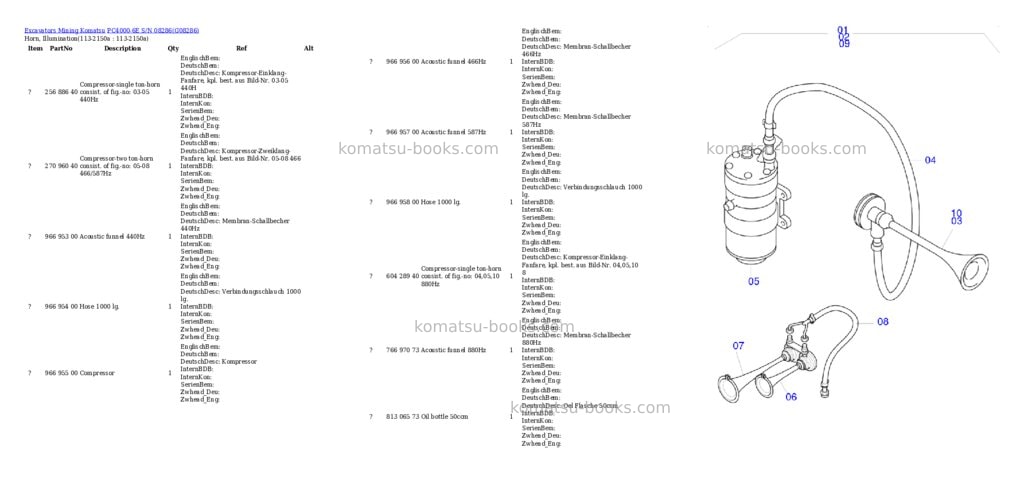 Komatsu PC4000-6E S/N 08286 Parts catalog cover Page 6 Komatsu PC4000-6E S/N 08286 Parts catalog cover Page 6