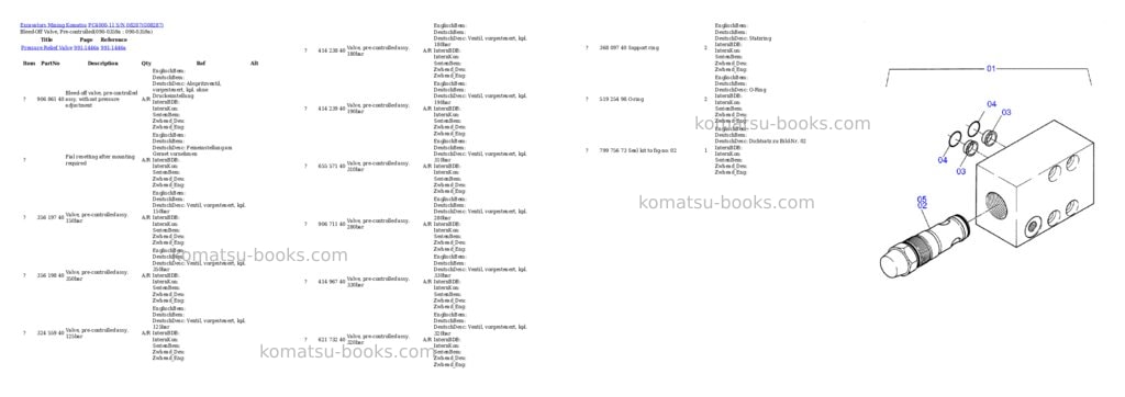 Komatsu PC4000-11 S/N 08287 Parts catalog cover Page 4 Komatsu PC4000-11 S/N 08287 Parts catalog cover Page 4
