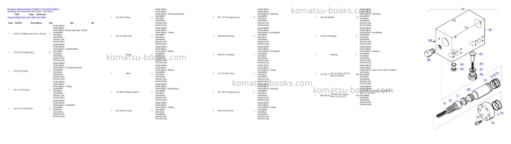 Komatsu PC4000-11 S/N 08287 Parts catalog cover Page 5 Komatsu PC4000-11 S/N 08287 Parts catalog cover Page 5