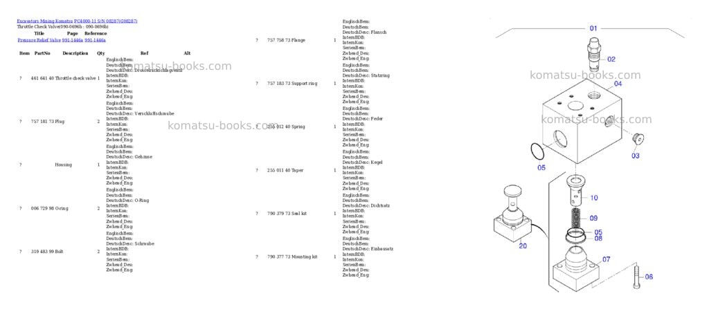 Komatsu PC4000-11 S/N 08287 Parts catalog cover Page 6 Komatsu PC4000-11 S/N 08287 Parts catalog cover Page 6