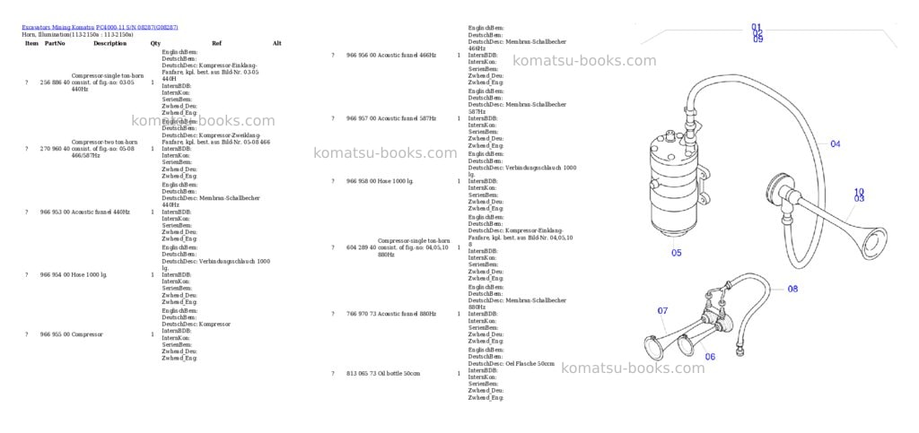 Komatsu PC4000-11 S/N 08287 Parts catalog cover Page 9 Komatsu PC4000-11 S/N 08287 Parts catalog cover Page 9